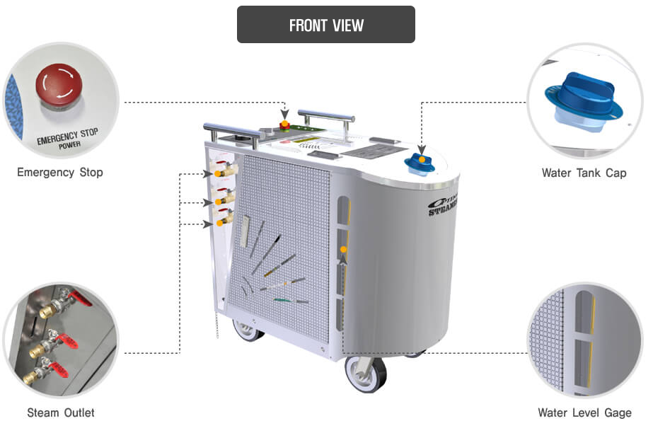 Electric Steamer OPTIMA SE Exterior Front